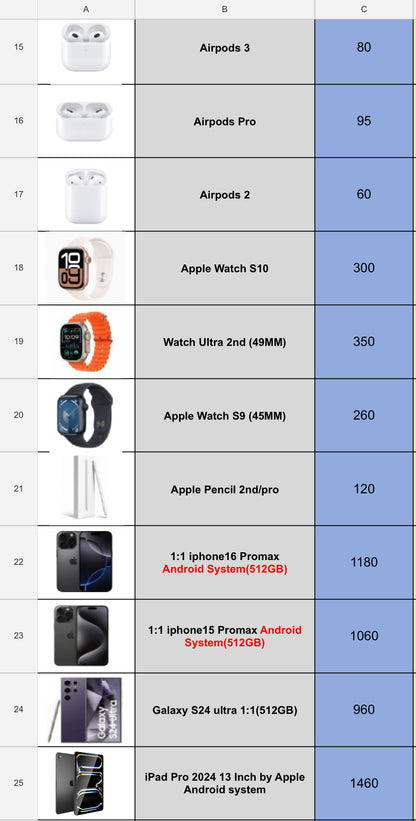 Exclusive Tech Supplier