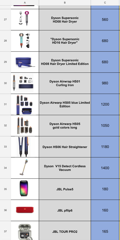 Exclusive Tech Supplier